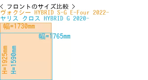 #ヴォクシー HYBRID S-G E-Four 2022- + ヤリス クロス HYBRID G 2020-
